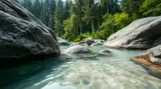Chinese Proverb: Persistence Over Power – River Carves Rock