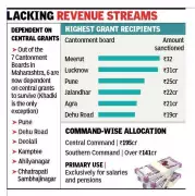 Defence Ministry Grants Rs 421 Crore to 49 Deficit Cantonment Boards