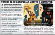 EC Flags Logical Discrepancies for Voter Roll Revision Starting June 15