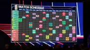 FIFA World Cup 2026: New 48-Team Format and Knockout Qualification Explained