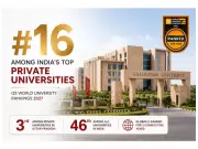 Galgotias University Ranked Top 16 Private University in India by QS 2027