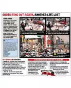 Gunmen Kill Chemist Cashier in Chandigarh in Broad Daylight, 13 Shots Fired