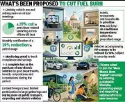 Haryana Govt Urges Private Sector to Revive Work-from-Home to Ease Traffic and Save Fuel