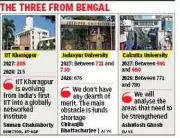 IIT Kharagpur, JU, CU in QS Rankings 2027; IIT Kharagpur Rises