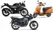 India Two-Wheeler Sales May 2026: Hero, Honda, TVS, Bajaj, Suzuki Post Strong Growth