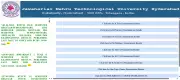 JNTUH Result 2026 Declared for BTech, MBA, BPharmacy and Other Courses