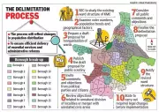 KMC Ward Delimitation May Reduce North Kolkata Wards, Increase South Along EM Bypass