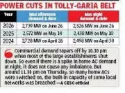 Kolkata Power Outages Hit Tollygunge-Garia as AC Demand Breaks Records