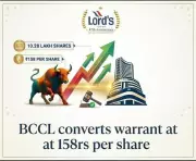 Lord's Mark Industries Confirms Share Conversion Entitlement of 10.28 Lakh Shares