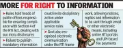 Maharashtra govt notifies new RTI rules 2026 with caps, fee hike, ID proof mandate