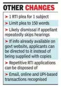 Maharashtra RTI Rules 2026: Fees Hiked, Citizenship Proof Required for Info