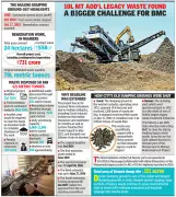 Mumbai's Mulund Landfill: 8 Years After Closure, Waste Mountain Persists