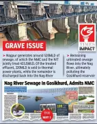 Nagpur HC Takes Suo Motu Cognisance of Nag River Pollution, Converts TOI Report into PIL