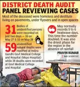 Nagpur Heatwave: 98 Suspected Sunstroke Deaths in May Raise Alarm