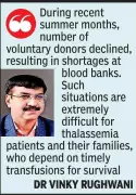 Nagpur: Raktamitra Abhiyaan launched to boost blood transfusion safety