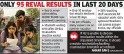 Nagpur University Revaluation Delayed Amid Valuer Shortage and Exam Workload