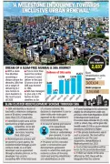 Reliance-Led Consortium Wins Bid for Mumbai's Juhu Galli Slum Redevelopment