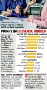 Telangana Records Highest CKD Mortality Rate in India Despite Lower Cases
