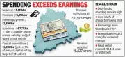 Telangana Uses 19.5% of Annual Borrowing Limit in First Month of FY27