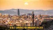 Top 10 Countries for Immigrants in 2026 That Are Also Amazing Travel Destinations