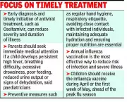 Viral fever outbreak hits Kolkata amid heatwave, hundreds affected