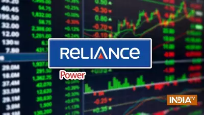 Reliance Power surges 18% on AI foray announcement