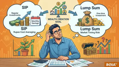 SIP vs Lump Sum: Experts Guide for Volatile Markets in 2026