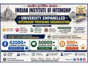 Indian Institute of Internship Expands Industry-Focused Internship Opportunities