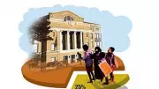 Karnataka Private Schools Seek Revision of RTE Per Child Expenditure