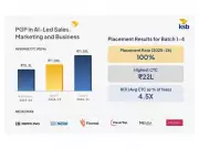Kraftshala School of Business Achieves 100% Placements with Avg INR 11.55L