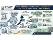 RGIPT Opens Diploma-to-B.Tech Pathway for Students Across India