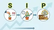 Rs 10,000 Monthly SIP: How Long to Become Crorepati? Compounding Power